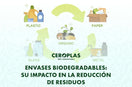 ventajas de usar envases biodegradables